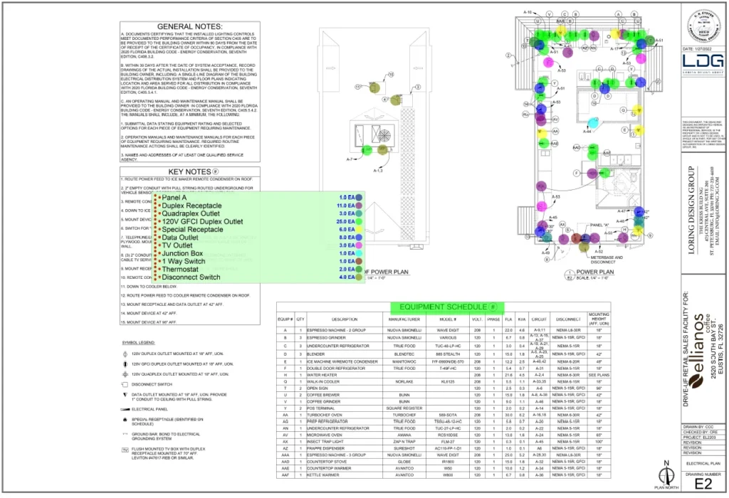 Electrical Estimate Sample