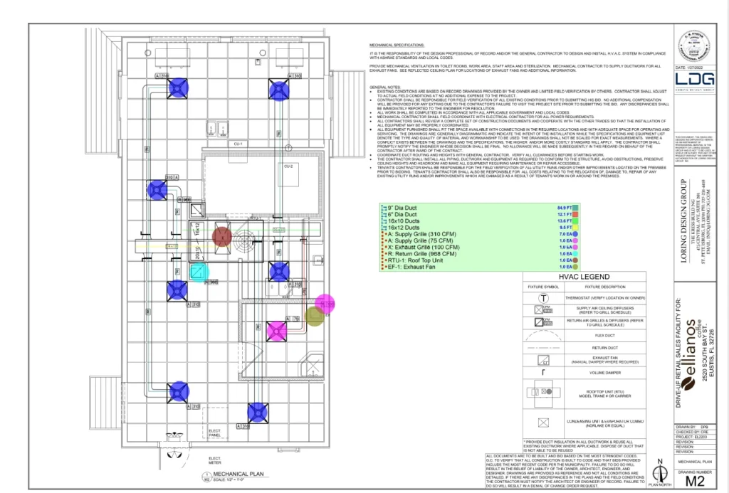 HVAC Estimate Sample